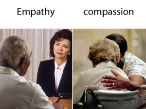 empathy-and-compassion