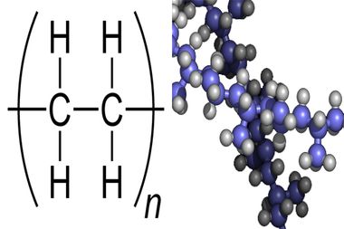 Difference Between Polyethylene Vs Polypropylene